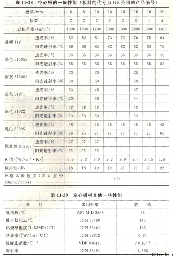 ꖹ��һ������