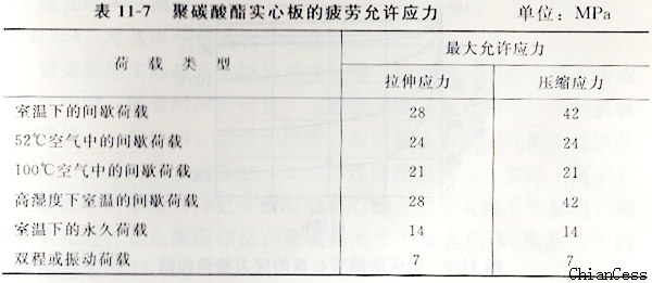 ������ƣ�����S����