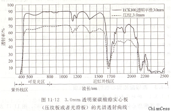 ������Ĺ�W���|