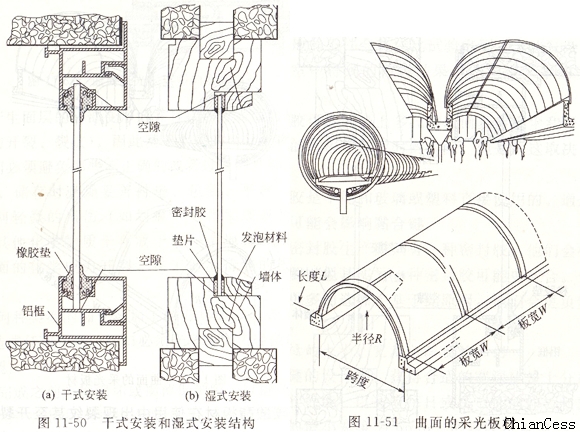 �(y��ng)���ĸ�ʽ���b�͝�ʽ���b