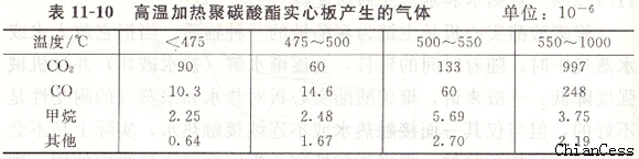 �ߜؼӟ�PC��a���Ě��w