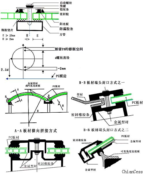 �����尲�b