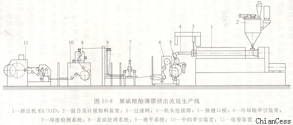 PC��������a(ch��n)�O��