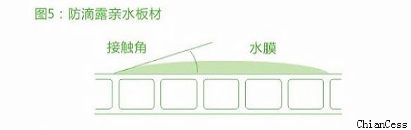 ����ꖹ��Ч��