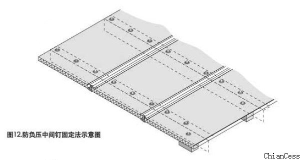 �������ؓ���̶���