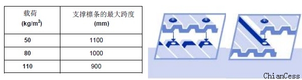 PC���˰�ĺ��d����Ȍ��ձ�