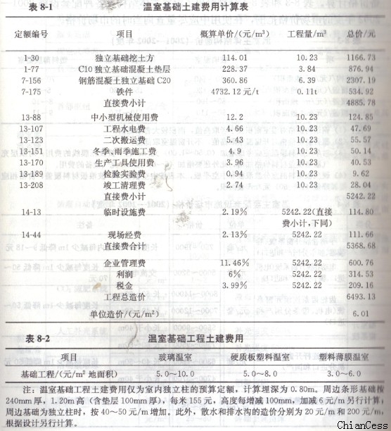 ꖹ��������������MӋ���