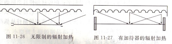 ��������ͼӟ�ʾ��D