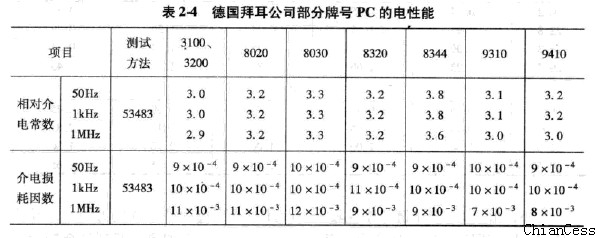 ����ꖹ�������ܱȌ�(du��)�D