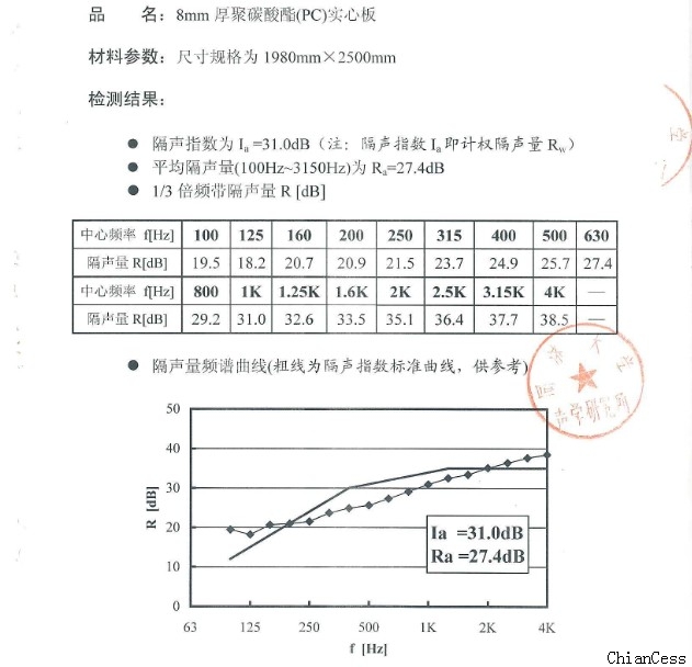 8mm������ĸ���ָ�������������ܙz�y���
