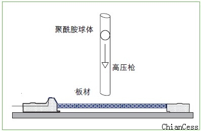 chiancess��pc����������ڜyԇ�h���Йz�y���_�􏊶�չʾ�D