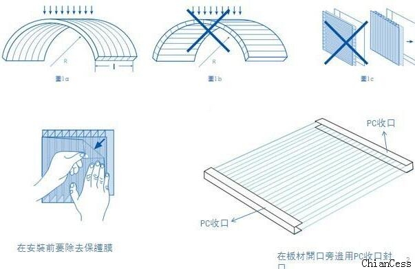 �_�l�g��׃����(du��)ꖹ�忹�����ܵ�Ӱ�չʾ�D
